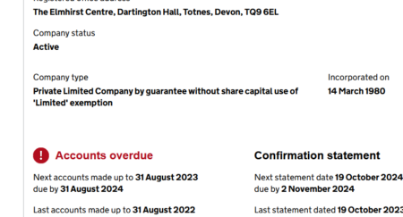 Dartington Trust Accounts Overdue